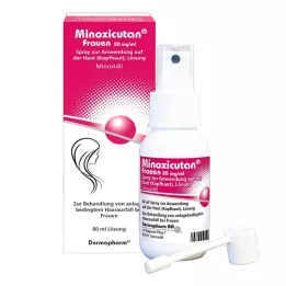 MINOXICUTAN Naiset 20 mg/ml suihke, 60 ml