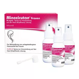 MINOXICUTAN Naiset 20 mg/ml suihke, 3X60 ml