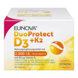 EUNOVA DuoProtect D3+K2 2000 IU/80 μg kapselit, 90 kpl