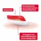 Leukomed® T plus skin herkkä 5x7,2 cm, 5 kpl