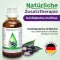 Glycowohl® oraalitipat, 2x100 ml