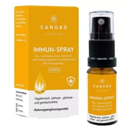 Canobo Classics immuunisuihku, 10 ml