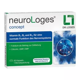 NEUROLOGES konseptikapselit, 30 kpl