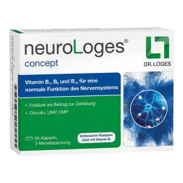 NEUROLOGES konseptikapselit, 60 kpl