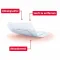 Leukomed® skin herkkä 5x7,2 cm, 5 kpl