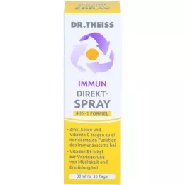 DR. Theiss immuuninen suora suihke, 30 ml