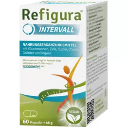 REFIGURA Interfall Capsules, 60 kpl