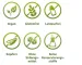Instructions for use for REFIGURA Intervallikapselit, 60 kpl - 3