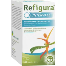 REFIGURA Interfall Capsules, 160 kpl