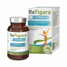 Refigura interval kapselit, 160 kpl