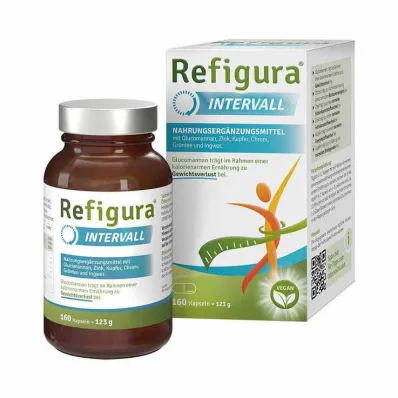Refigura interval kapselit, 160 kpl
