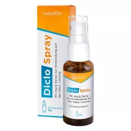 DICLOSPRAY 40 mg/g Suihke iholle Liuos, 25 g