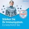 Zinkorot 25 mg suuriannoksiset sinkkitabletit, 20 kpl