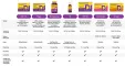 Instructions for use for Vigantolvit 4 000 IU D3-vitamiinitabletit, 60 kpl - 4