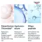 Eucerin Anti-Pigment Eye Care Dark Circles, 15 ml