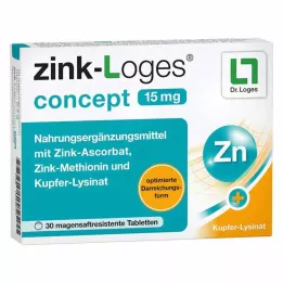 ZINK-LOGES konsepti 15 mg mahavapaat tabletit, 30 kpl