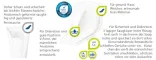 Instructions for use for Molicare Premium Men Pad 5 tippaa, 14 kpl - 2