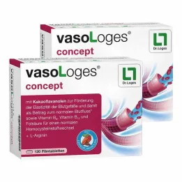 Vasologes konsepti kalvopäällysteiset tabletit, 240 kpl
