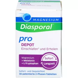 MAGNESIUM DIASPORAL per DEPOT Nukahtaminen+toipuminen, 30 tuntia