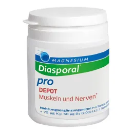 Magnesium Diasporal pro + B-Vit.DEPOT Myski.+ Hermoliuska, 90 kpl
