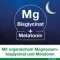 Magnesium Loges Hyvää yötä melatoniinikapseleilla, 30 kpl
